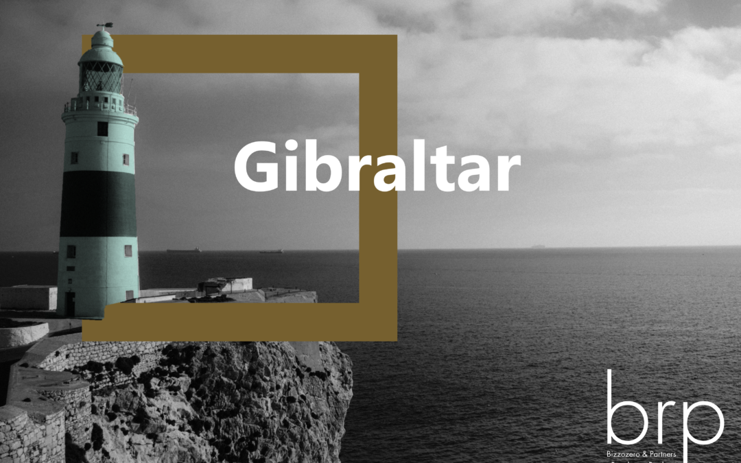 Gibraltar – CM PB – Update 2023