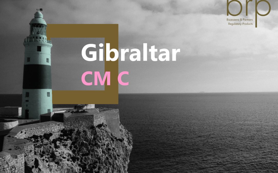 Gibraltar – CM Credits – Update 2023